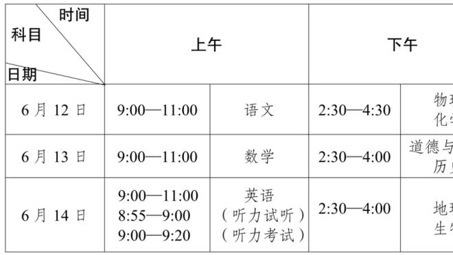 TA记者：湖人内部计划对哈姆保持耐心 最近两连胜助他稳住帅位